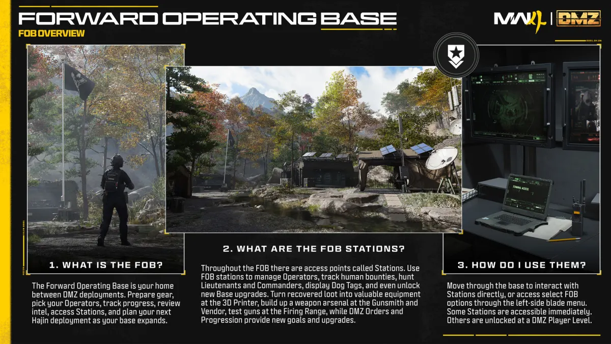 An overview of the DMZ Forward Operating Base