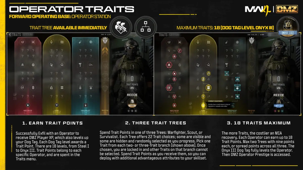 The Operator Traits screen in DMZ