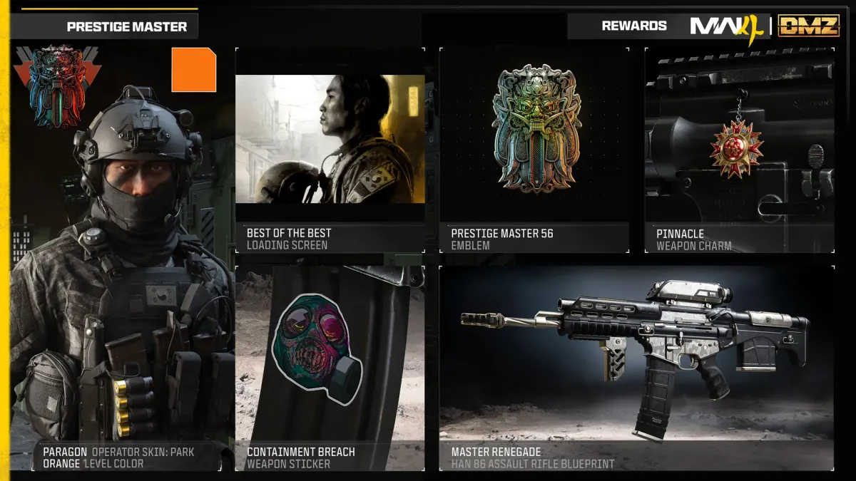 Prestige Master rewards in MW4