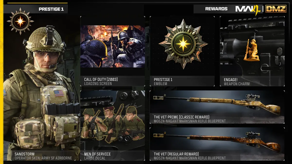 Prestige 1 rewards in MW4