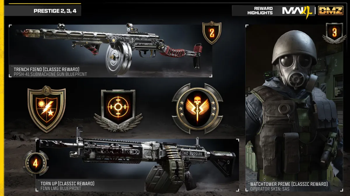 Prestige 2, 3 and 4 highlights in MW4